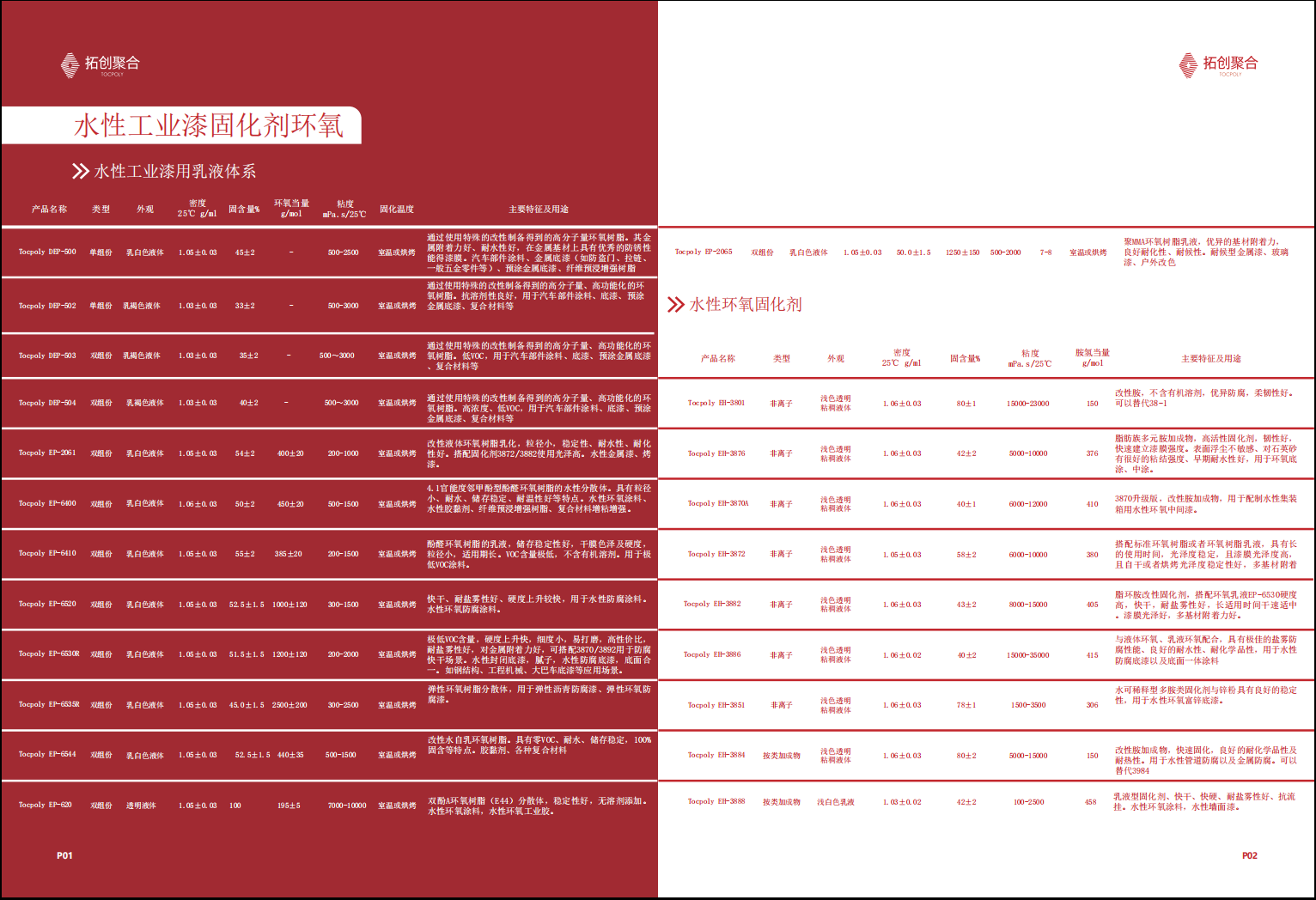2025.12.24环氧树脂及固化剂-产品册4