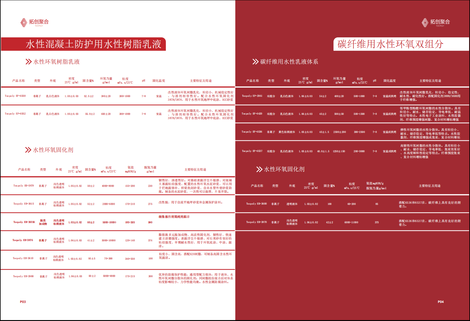 2025.12.24环氧树脂及固化剂-产品册5
