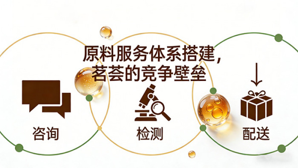原料服务体系搭建，茗荟的竞争壁垒