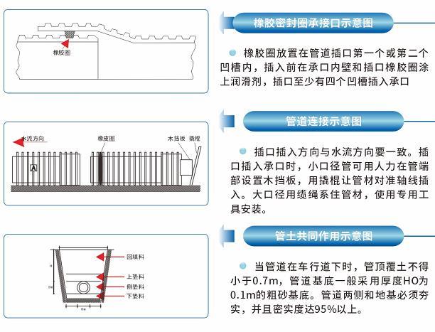 湖南晟塑管业有限公司,湖南HDPE多肋增强缠绕波纹管,HDPE缠绕结构壁B型管
