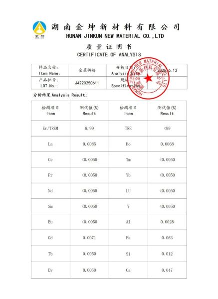 金属铒粉