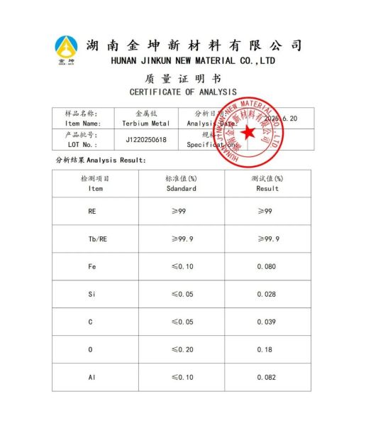 金属铽