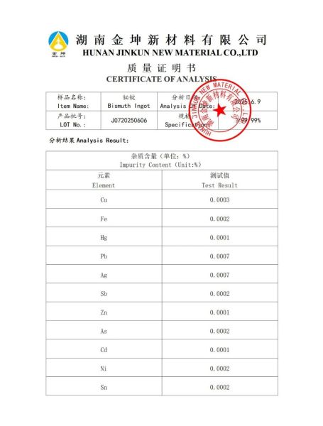 铋锭