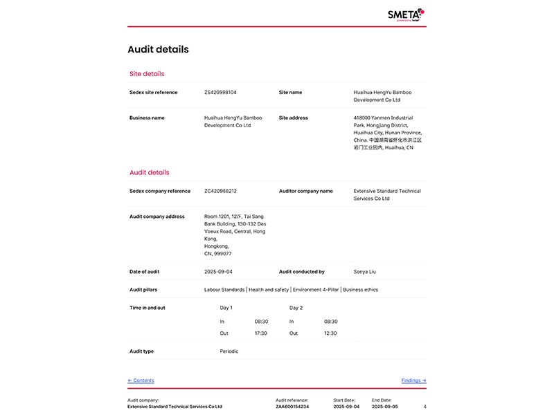2025年國(guó)際SMETA認(rèn)證1