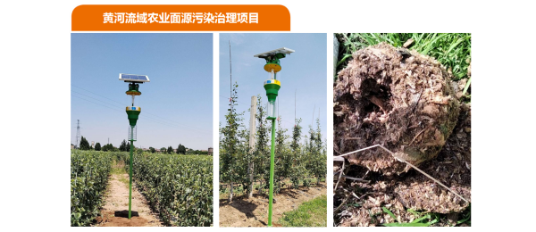 黄河流域农业面源污染治理项目