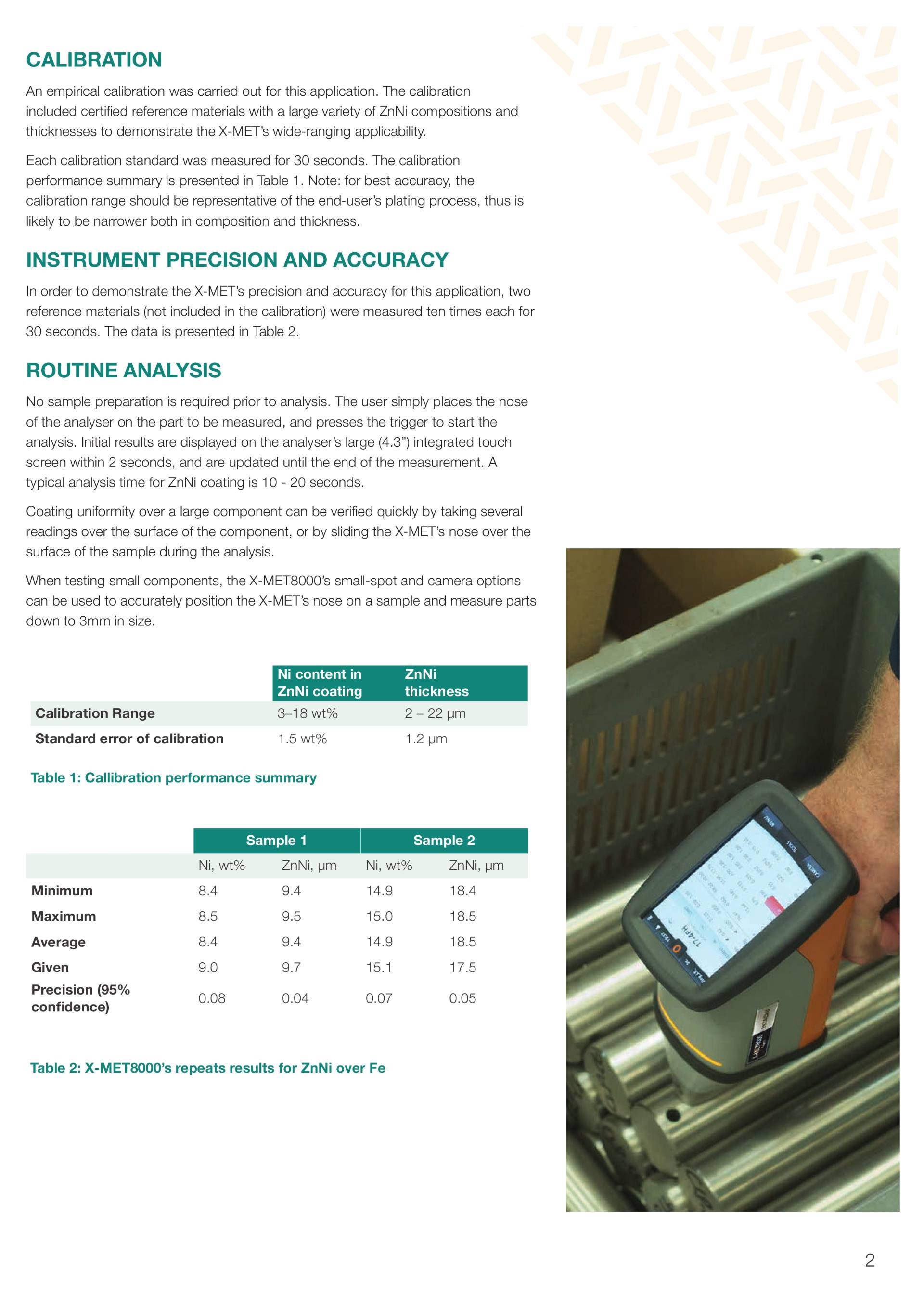 Application Note 21X-MET8000,