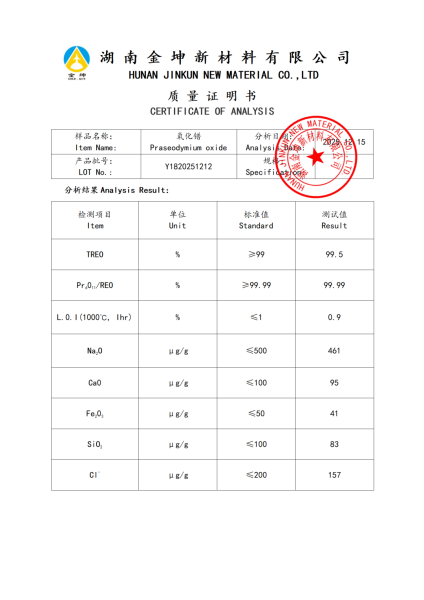 【产品报告12】氧化镨