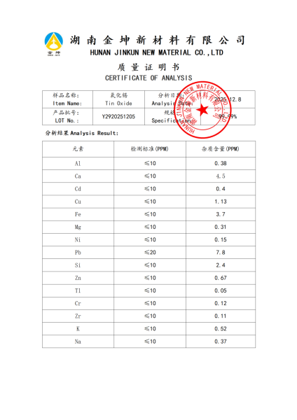 【产品报告12】氧化锡