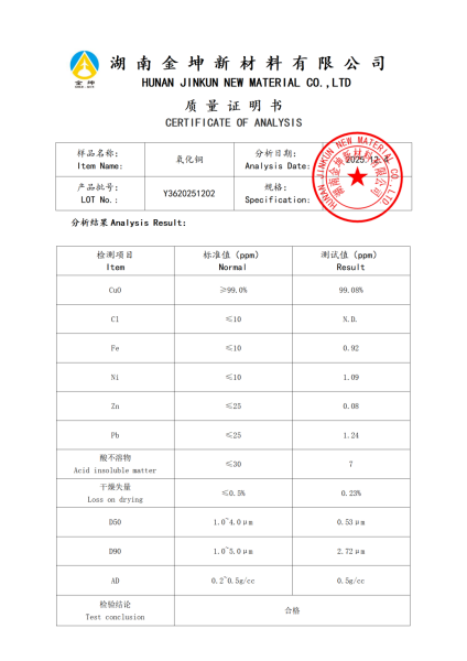 【产品报告12】氧化铜