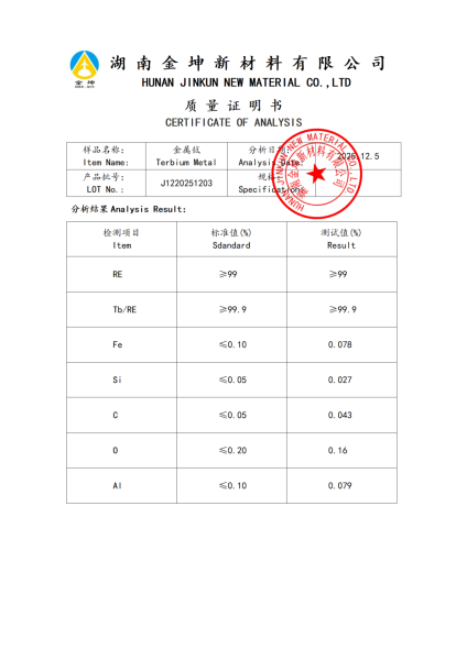 【产品报告12】金属铽