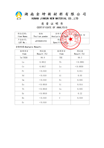 【产品报告12】铥粉