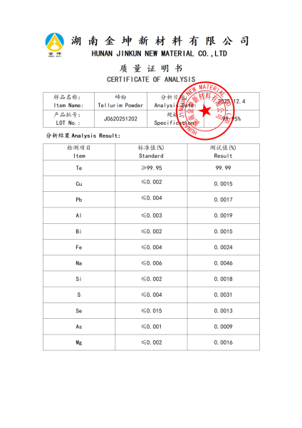 【产品报告12】金属碲