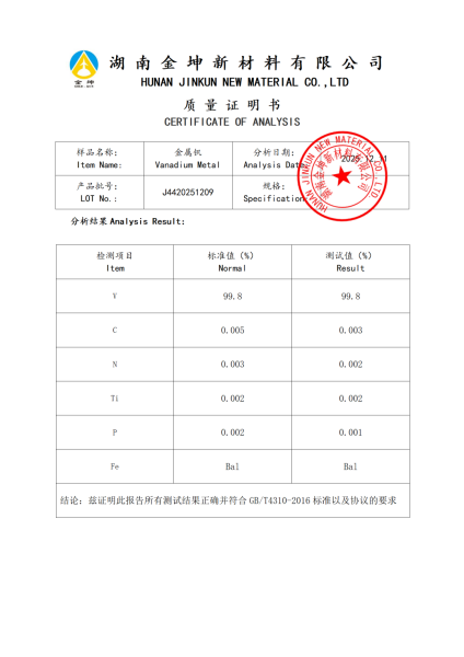 【产品报告12】金属钒