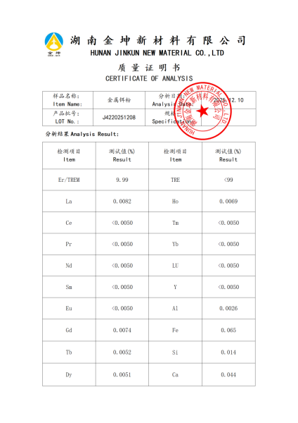 【产品报告12】金属铒粉