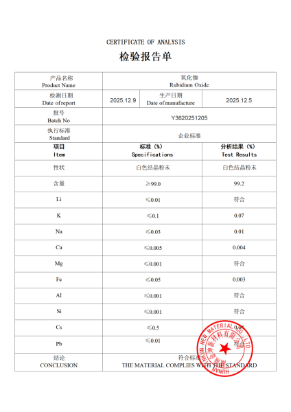 【产品报告12】氧化铷