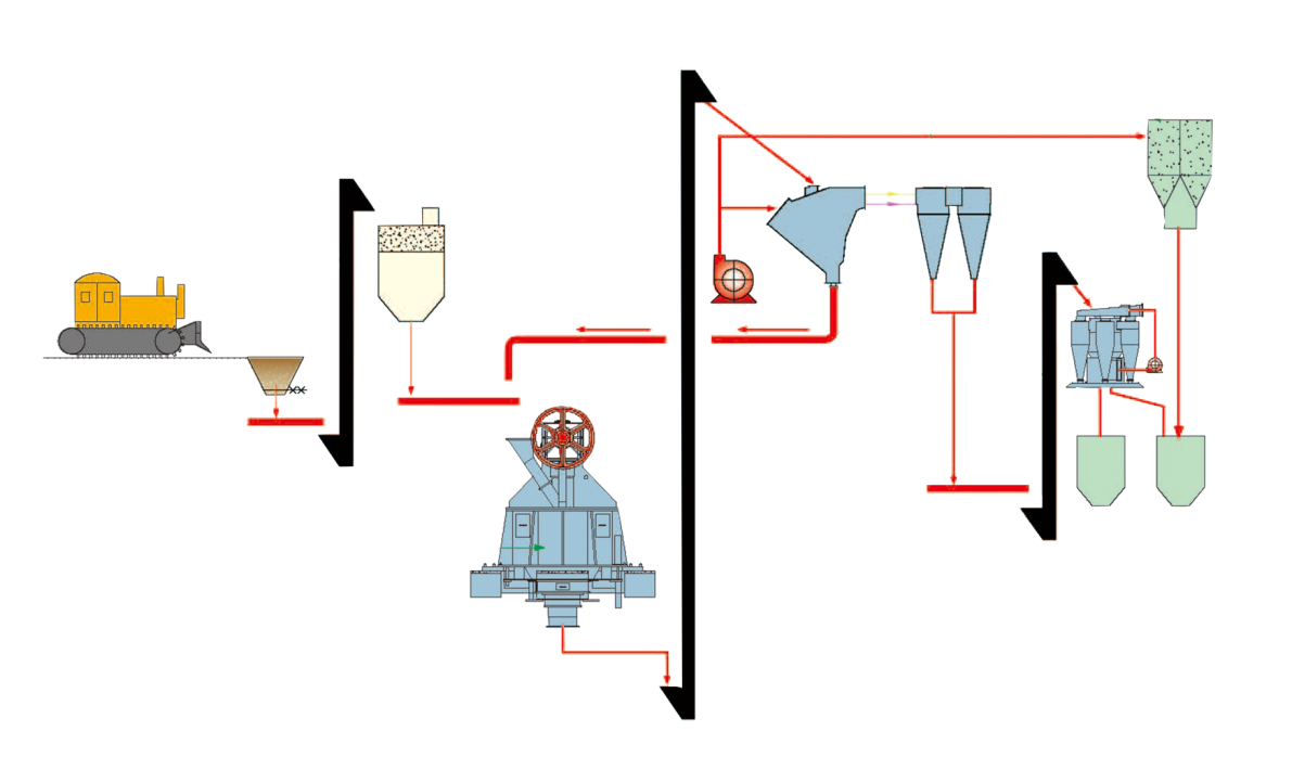 炉内炉外脱硫 炉内炉外脱硫