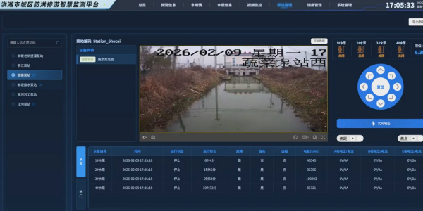 灌区智慧信息化系统及软件