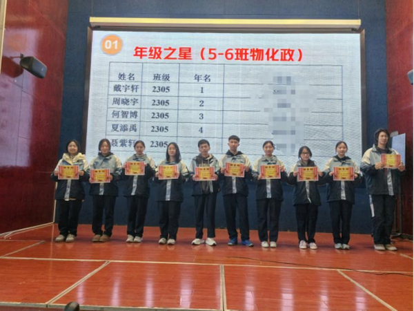 评优立标聚力量，追光笃行赴新途——株洲市石外高级中学高三年级1月份联考表彰大会