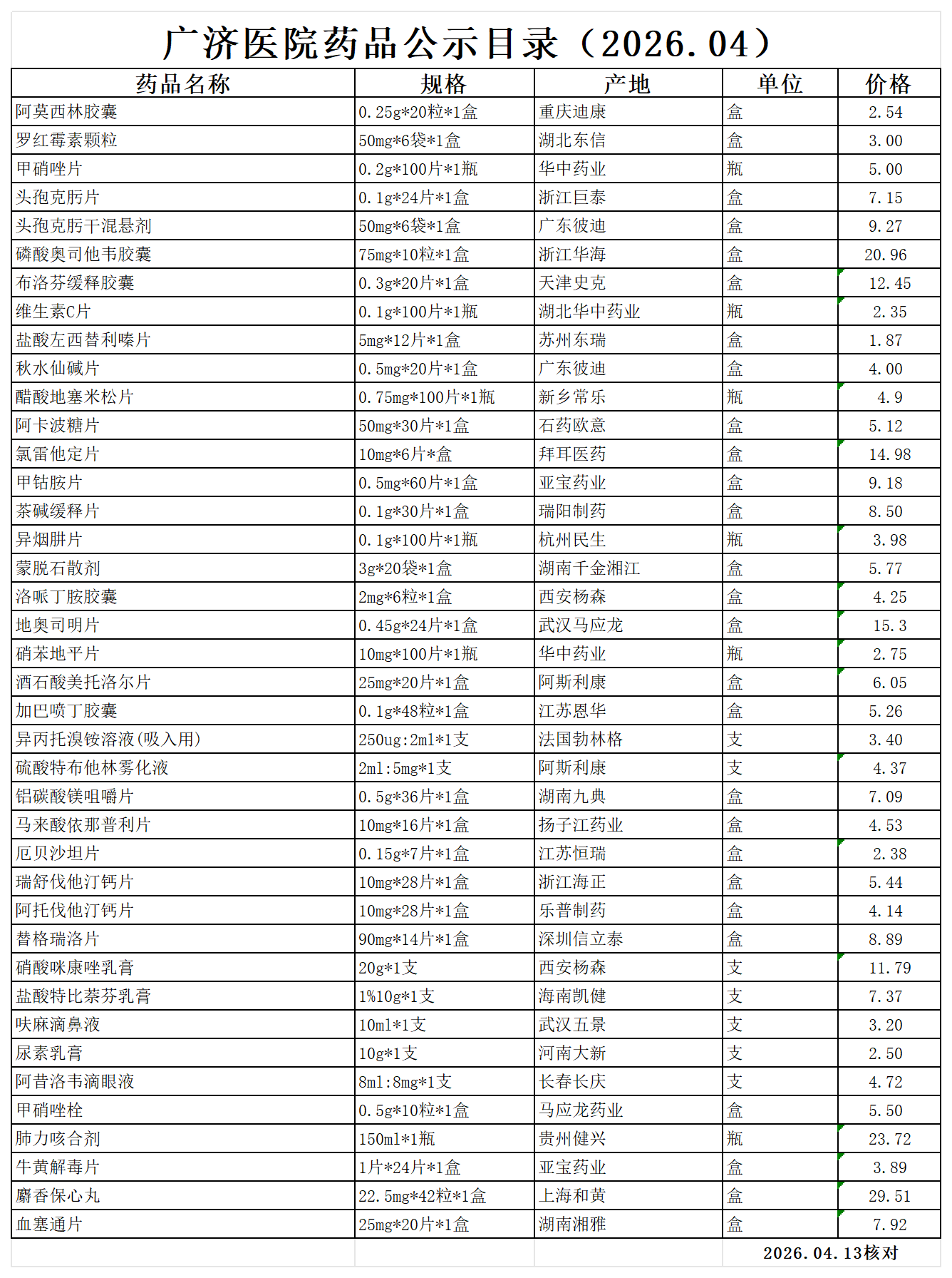 广济医院药品目录公示（20260413）_Sheet1 (2