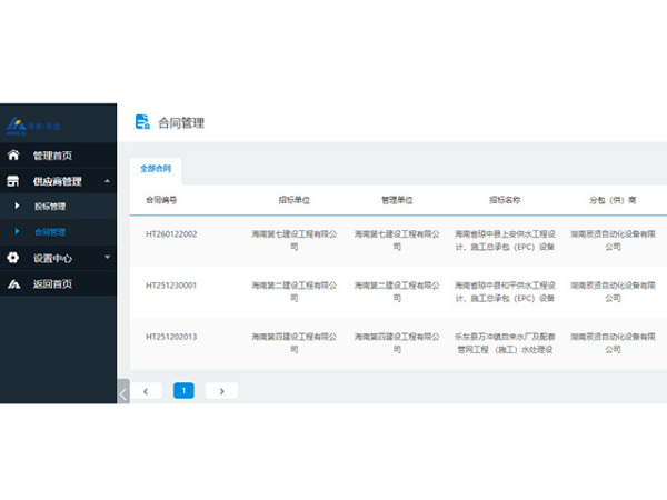 湖南辰贤接连中标三大重点项目