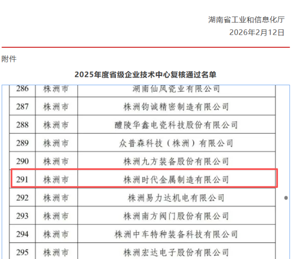省级技术中心复核通过