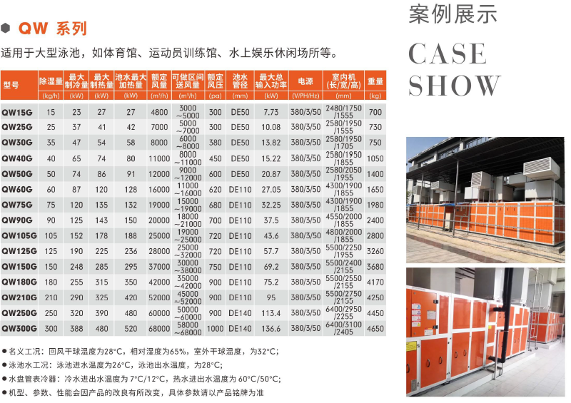 游泳馆室内恒温除湿热泵空调-三集一体机设备-3