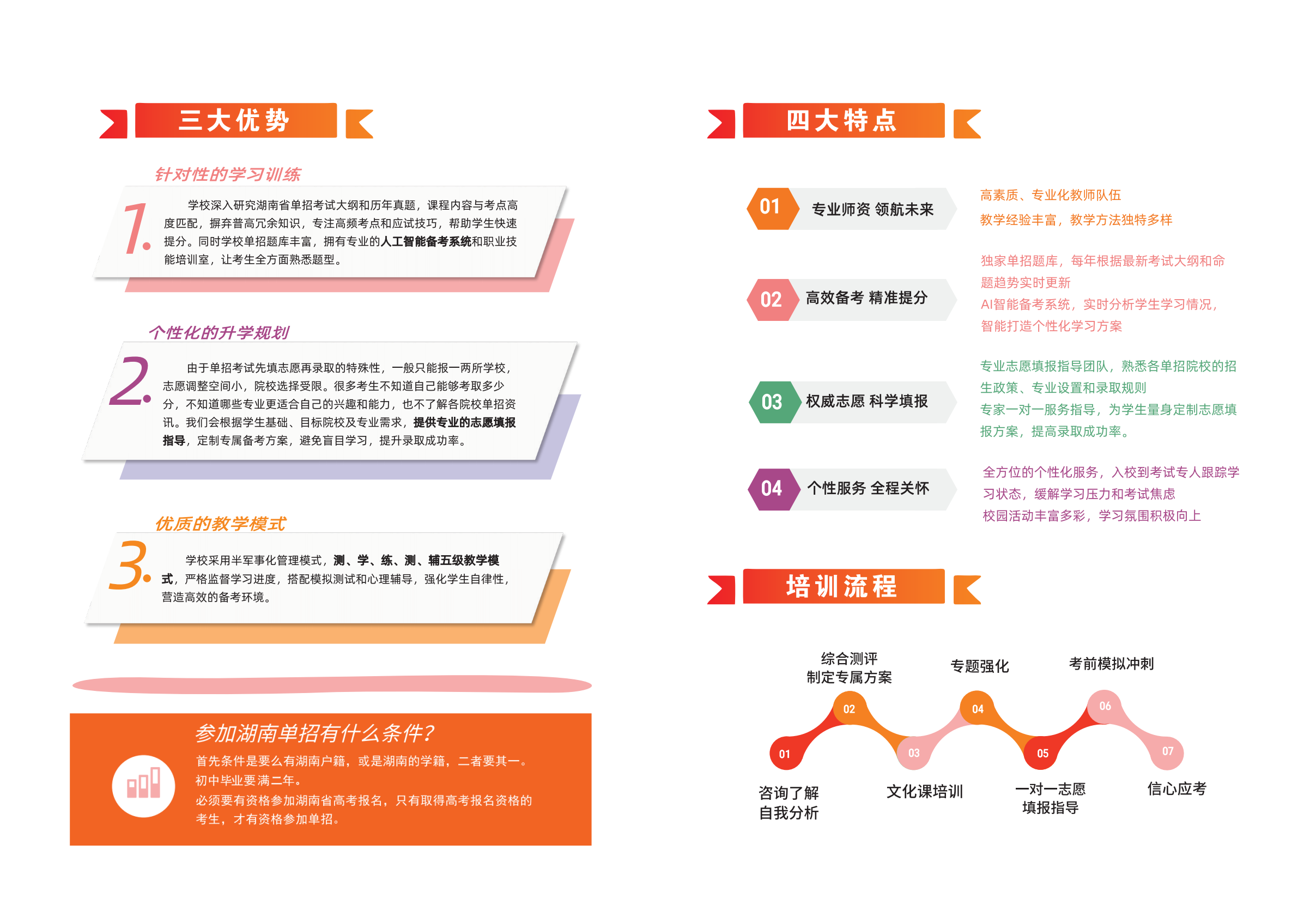 2026年景炎高考补习学校简章_04