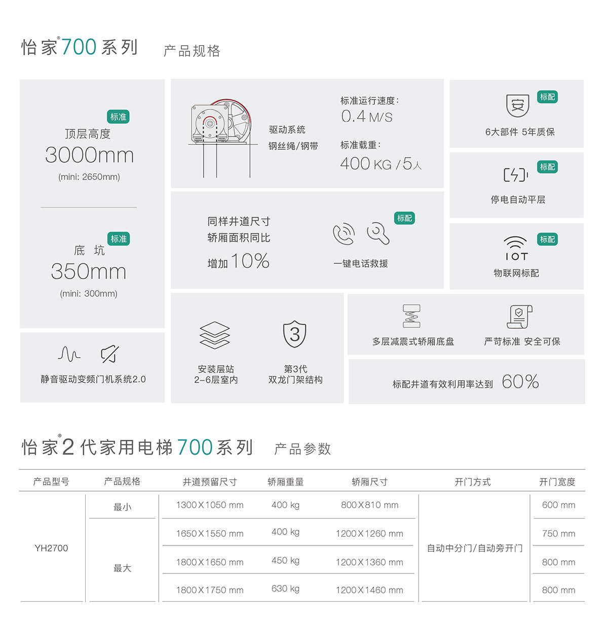 怡家700-41