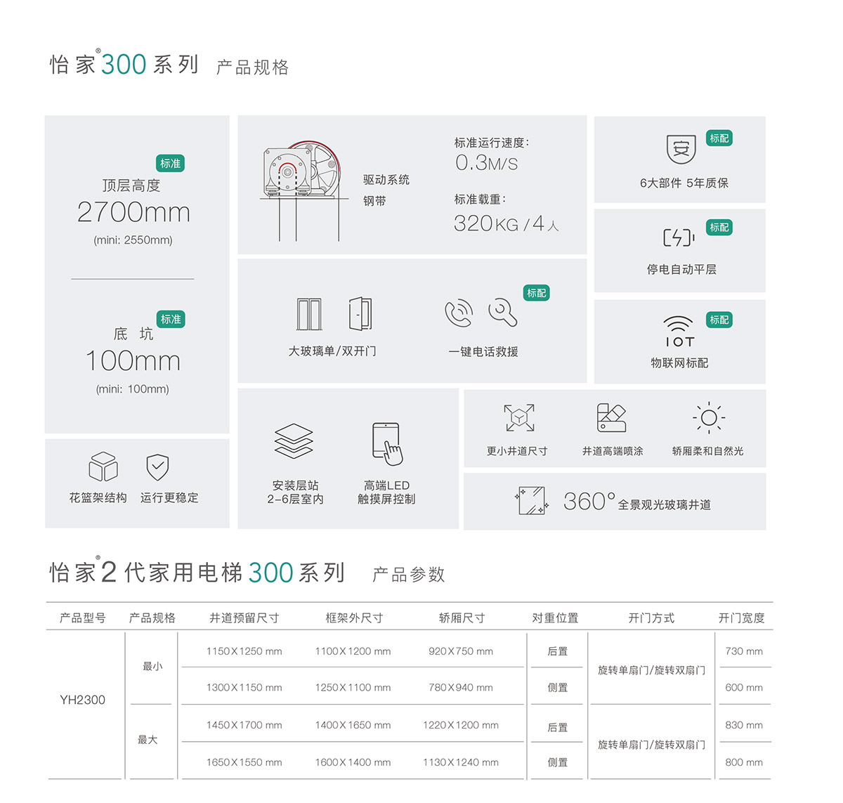 怡家300-41
