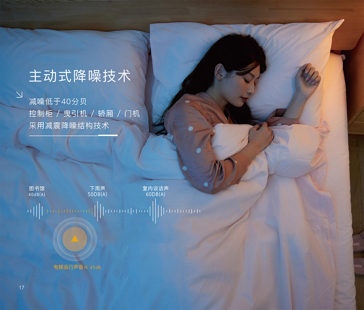 怡家700-10