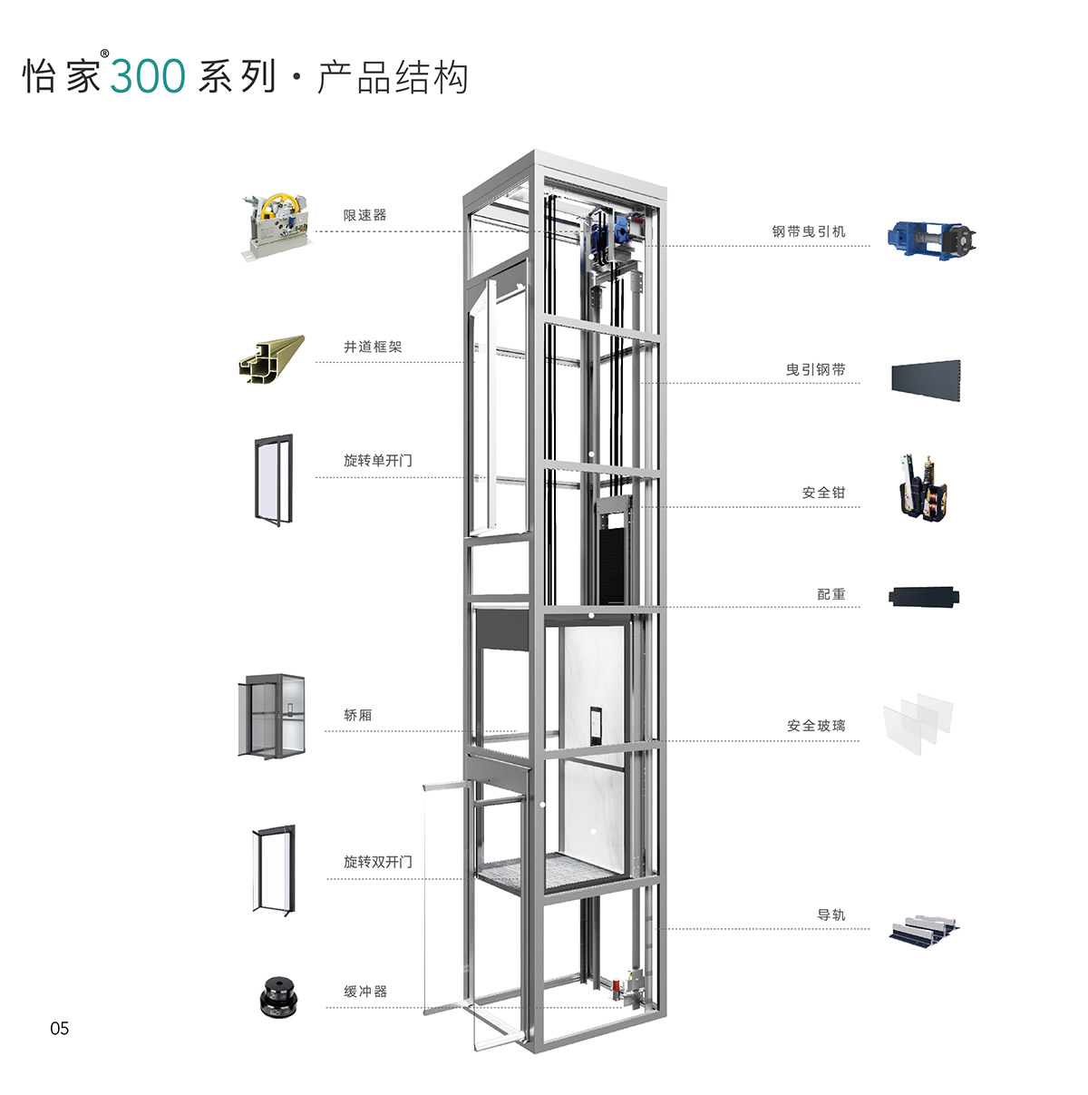 怡家300-4