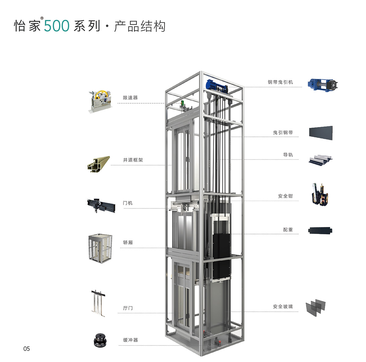 怡家500-4