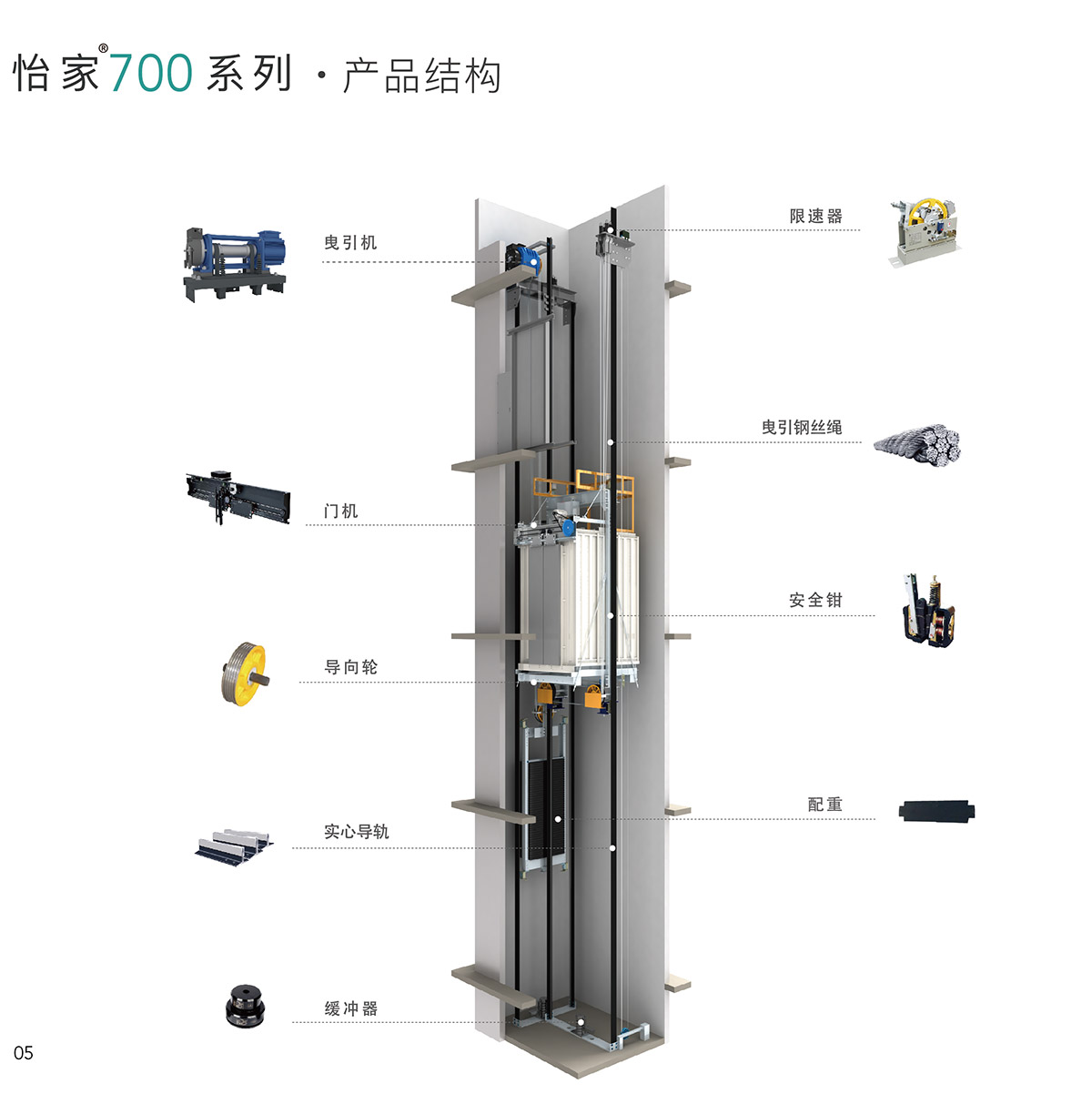 怡家700-4