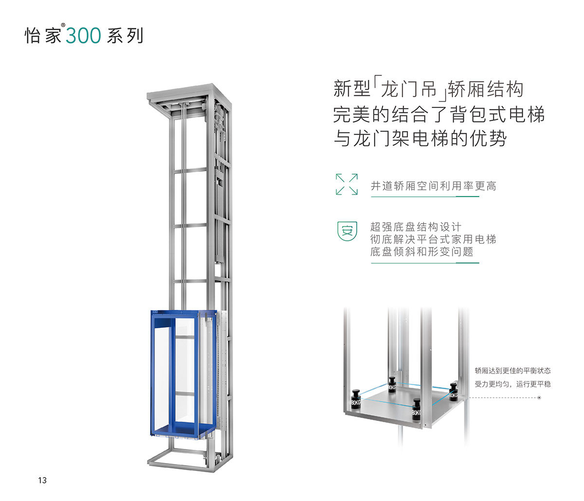 怡家300-8