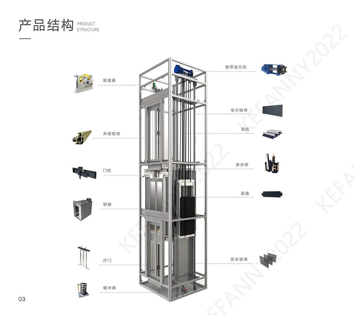 KEFANNY柯凡尼G系列-3