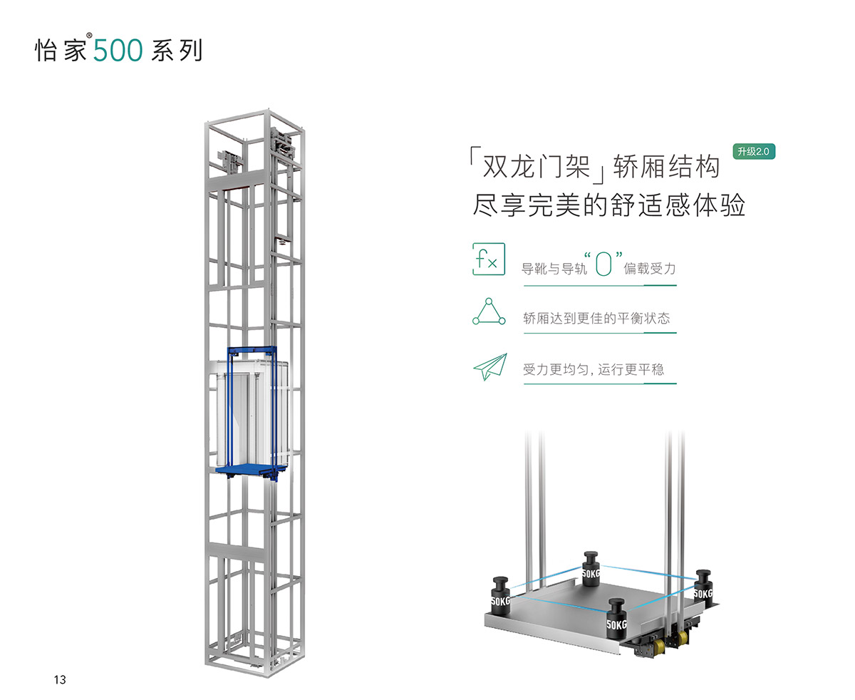 怡家500-8
