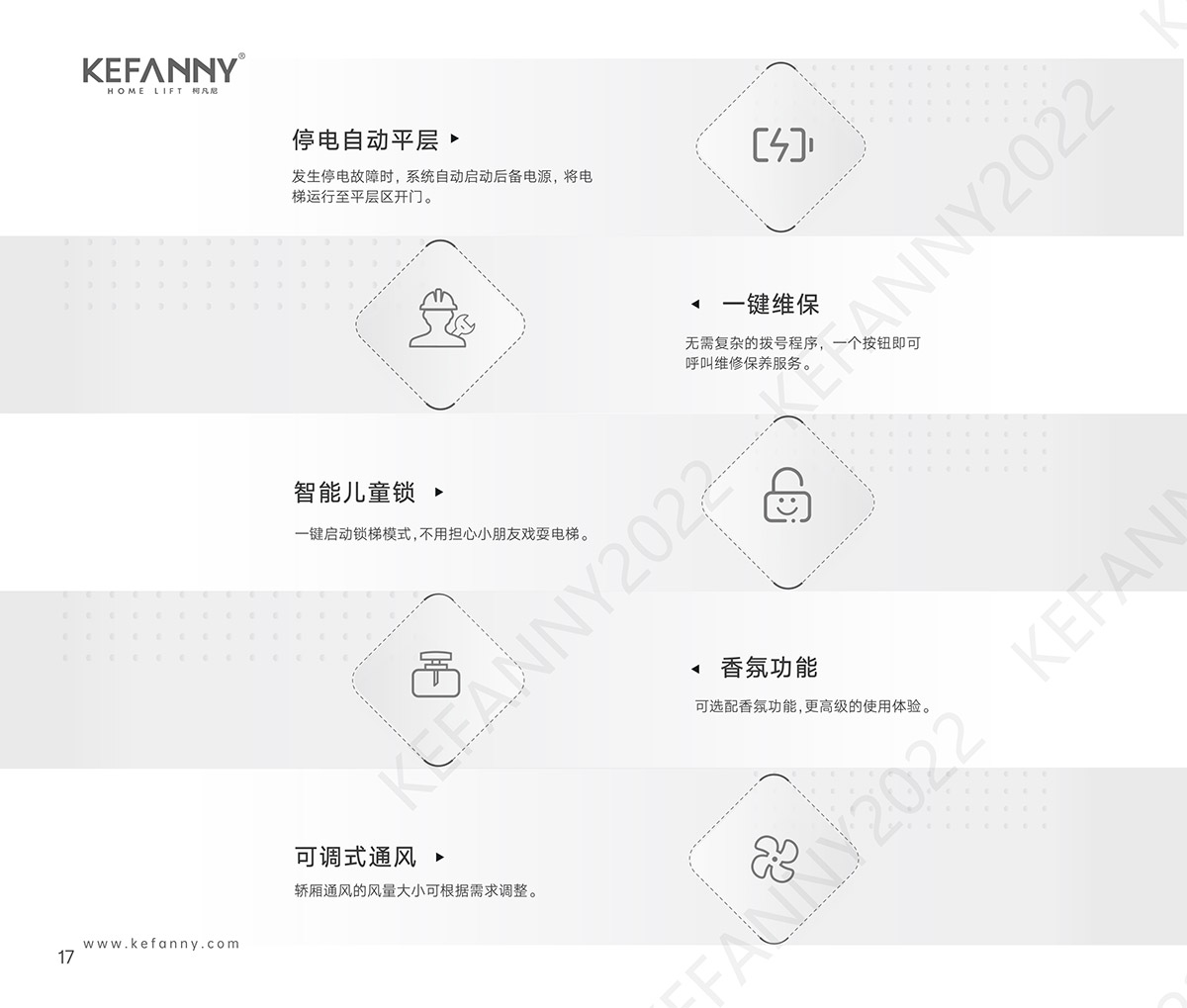 KEFANNY柯凡尼G系列-10