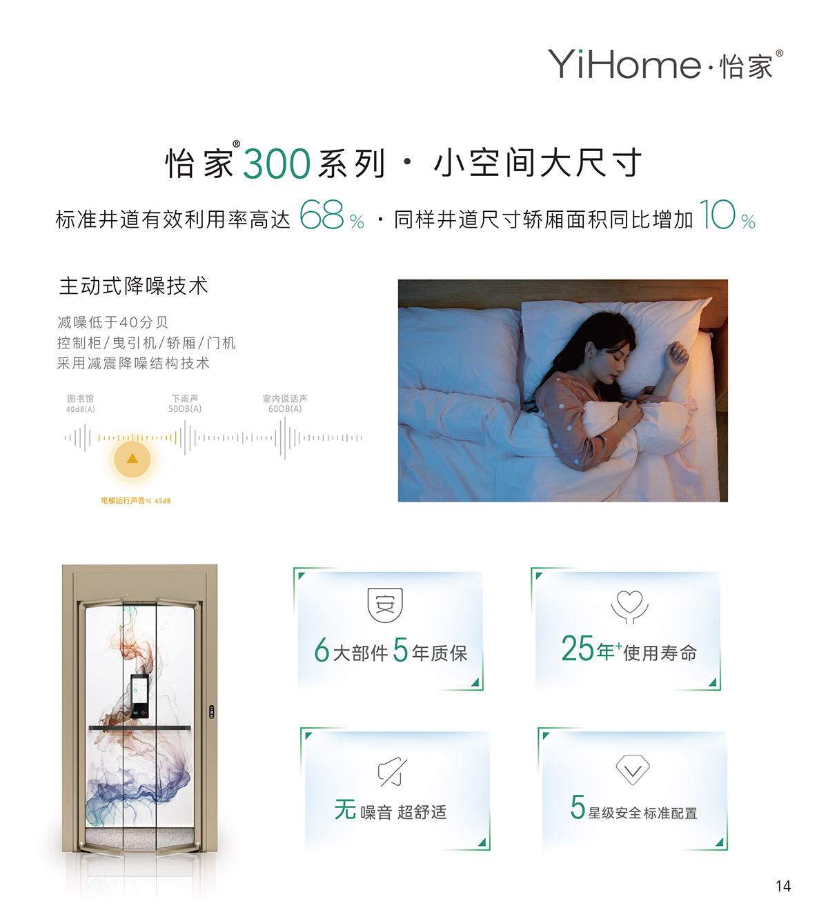 怡家300-81