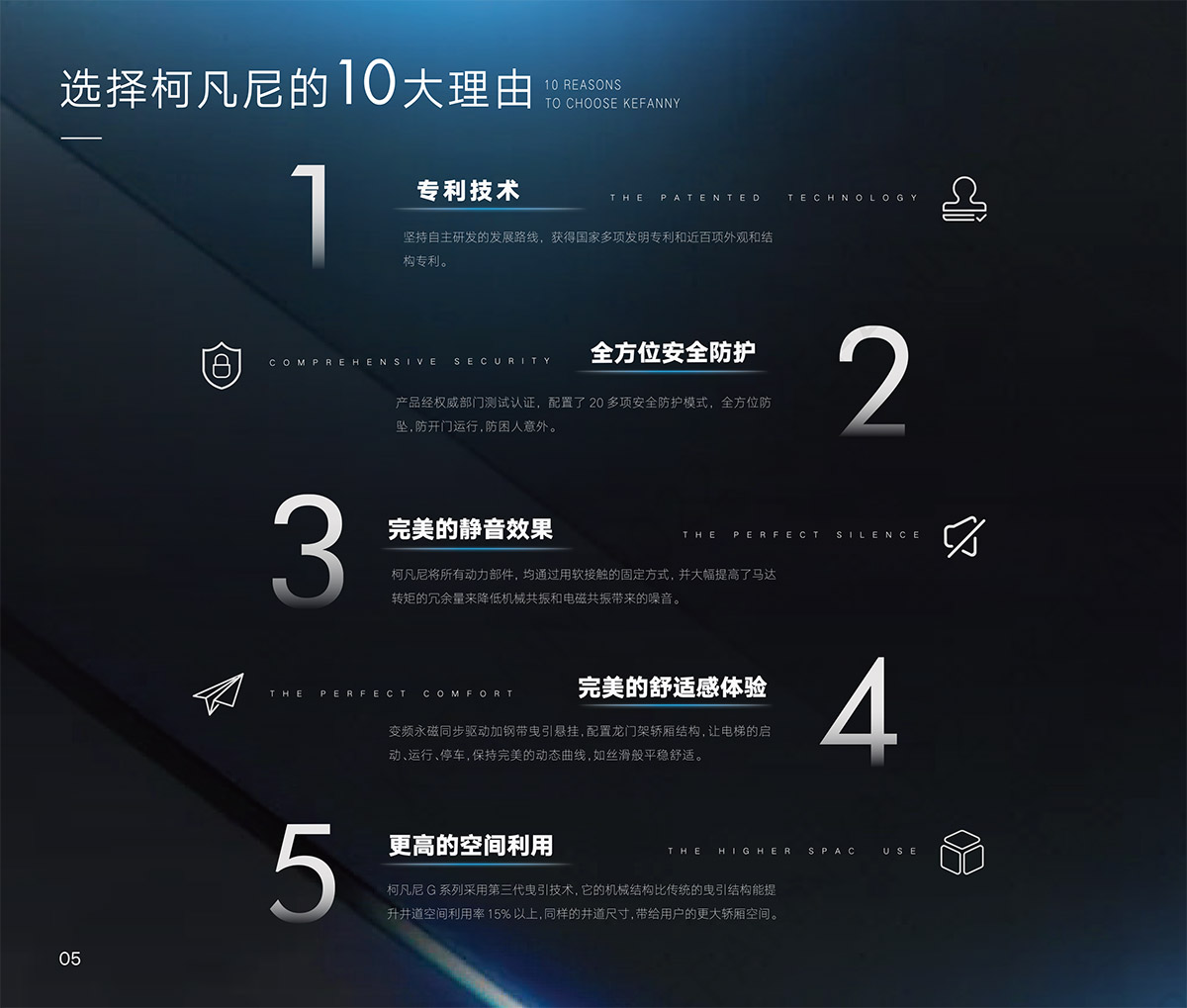 KEFANNY柯凡尼G系列-4