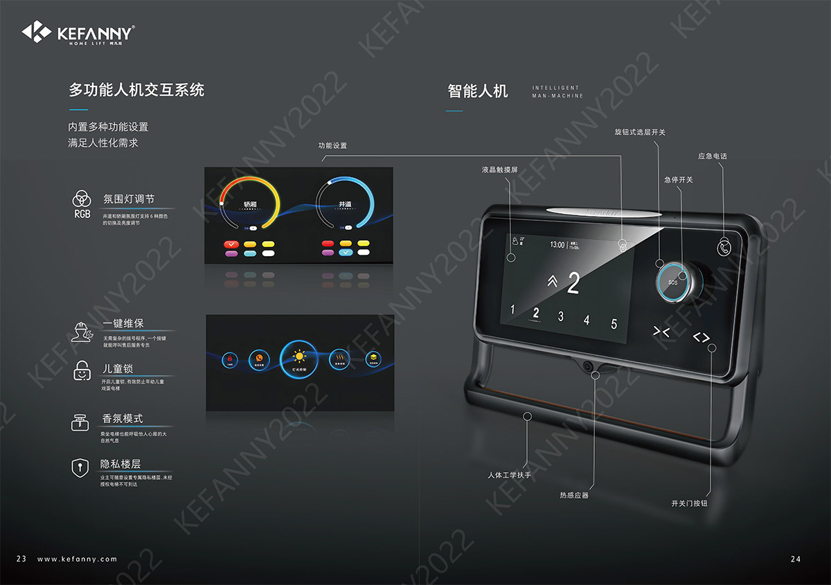 KEFANNY21