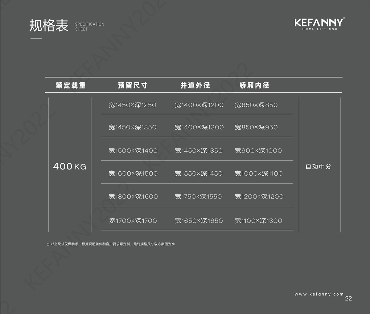 KEFANNY柯凡尼G系列-121