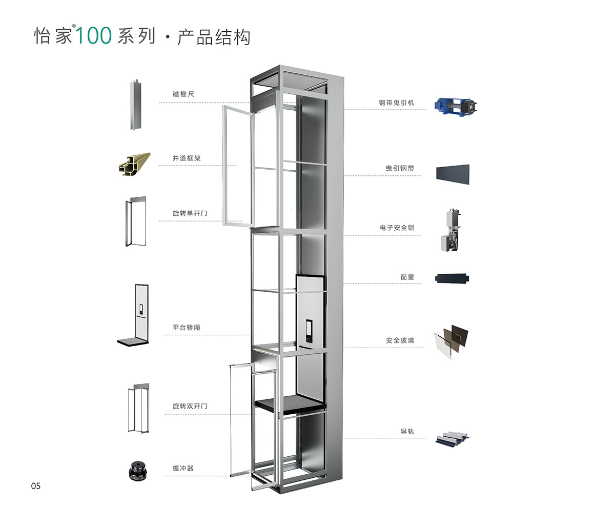 怡家100-4
