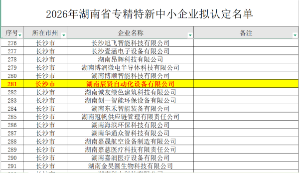 喜报｜我司顺利通过专精特新中小企业认证