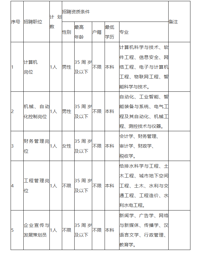 靖州5人自来水