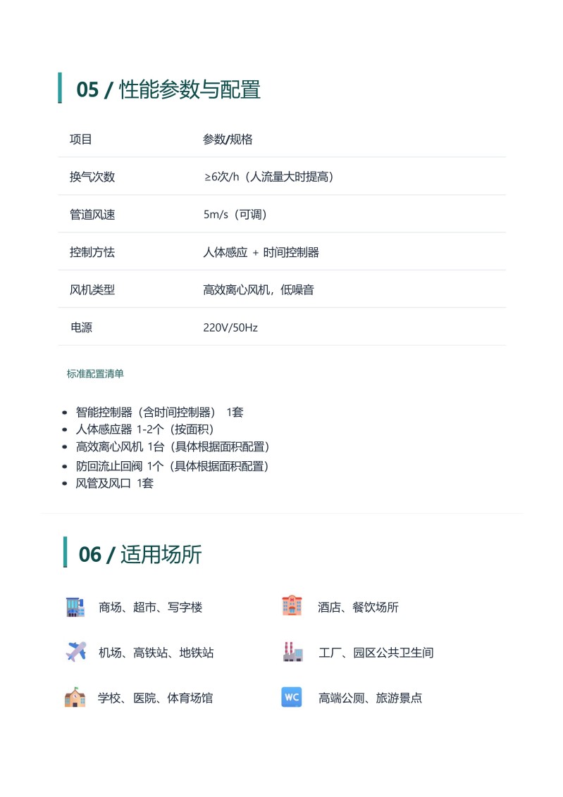 公共卫生间智能型排风系统 _ 产品手册 - 副本(1)_04