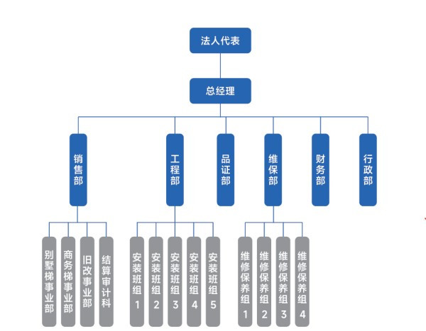 0a26beed-ddc3-4630-8a13-0689a3 0a26beed-ddc3-4630-8a13-0689a3