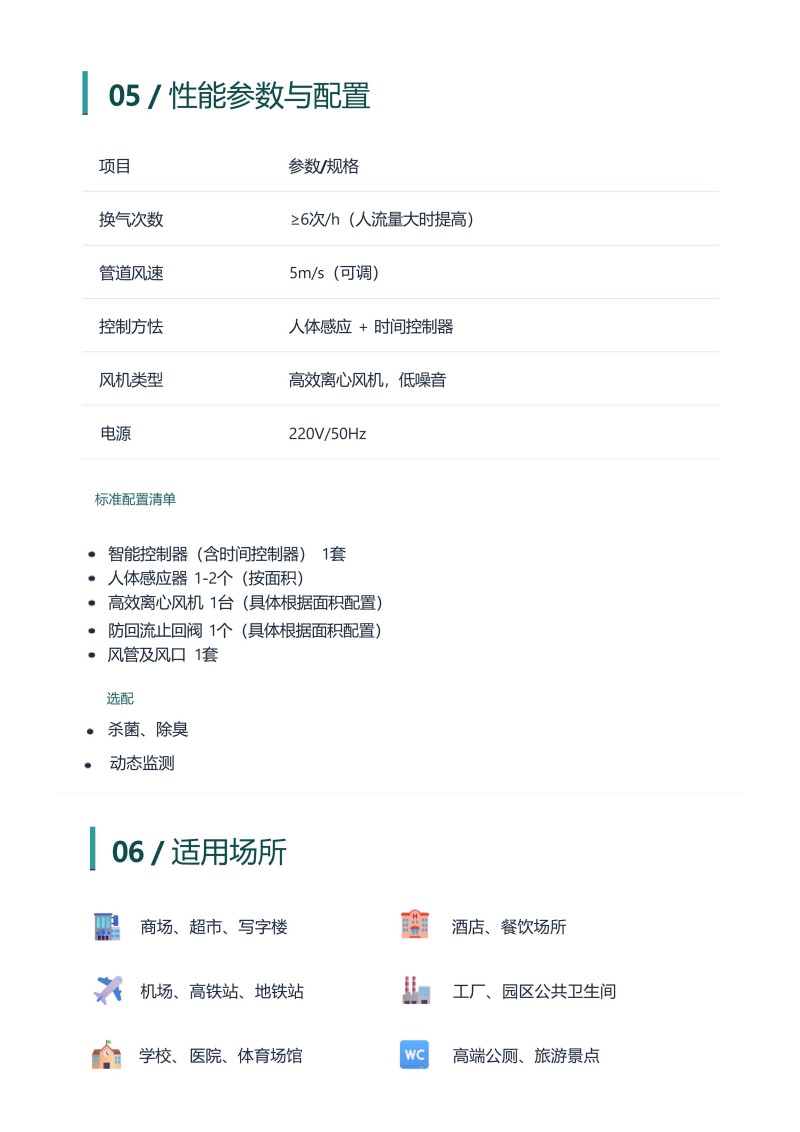 公共卫生间智能型排风系统 _ 产品详情(3)_03