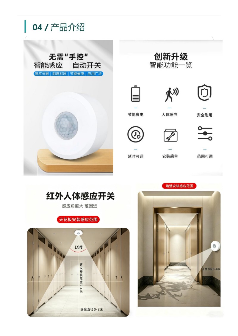 公共卫生间智能型排风系统 _ 产品详情(3)_02