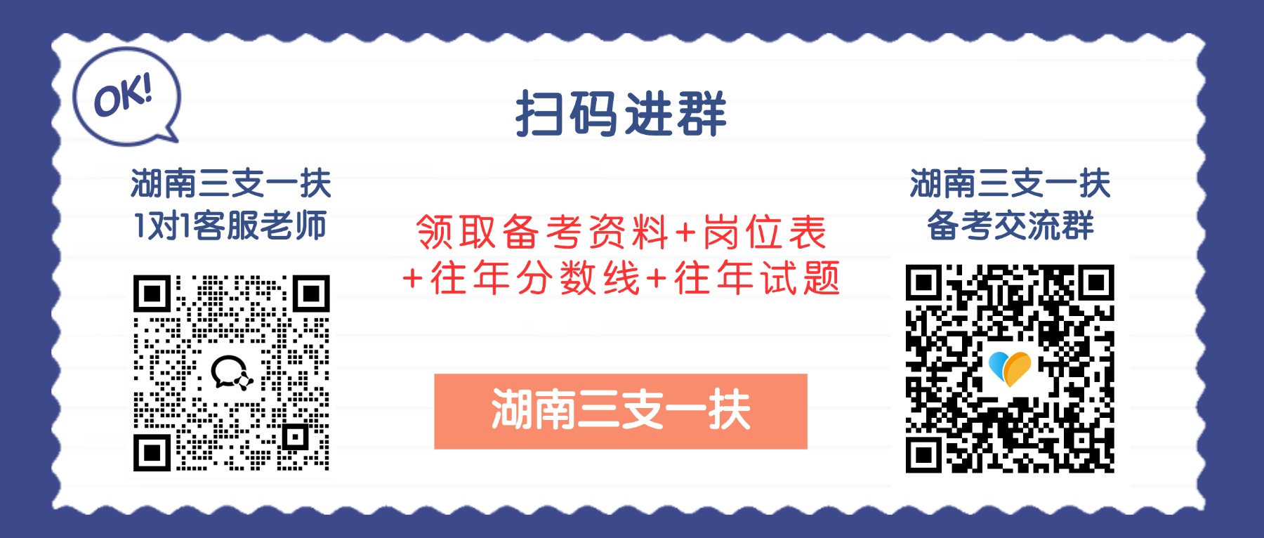 三支一扶加群