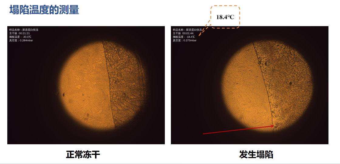 塌陷温度测量
